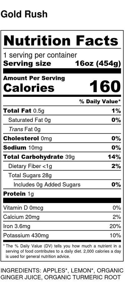 Gold Rush Nutrition Label